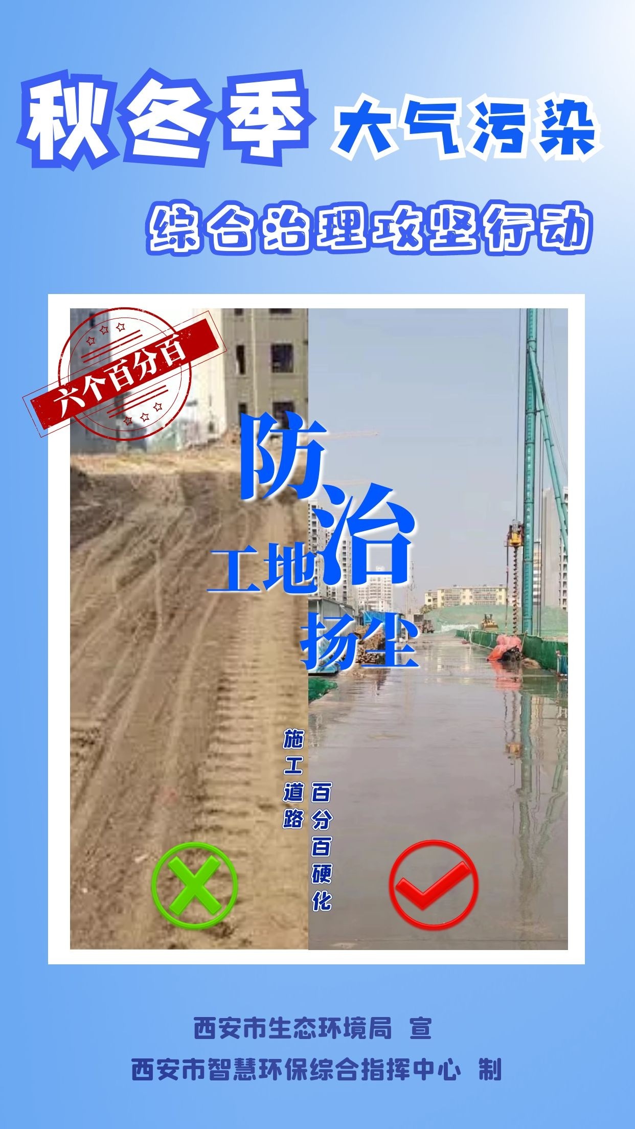 西安6张宣传海报告诉你，如何防治工地扬尘？